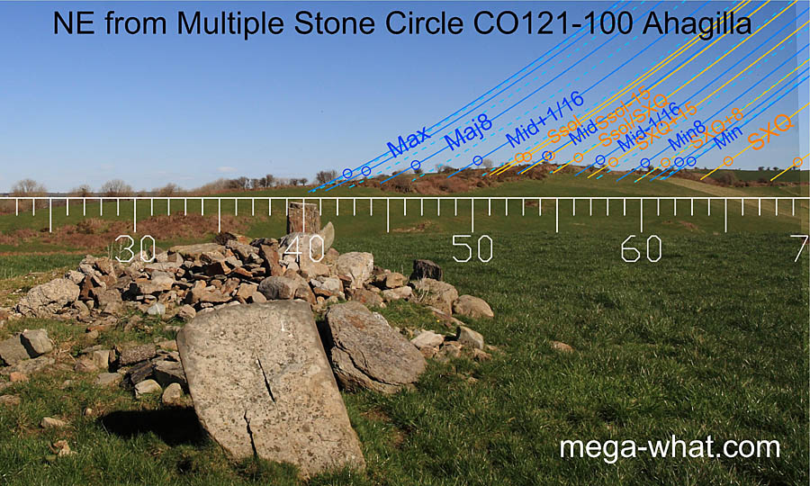 NE axial view from Ahagilla Stone Circle