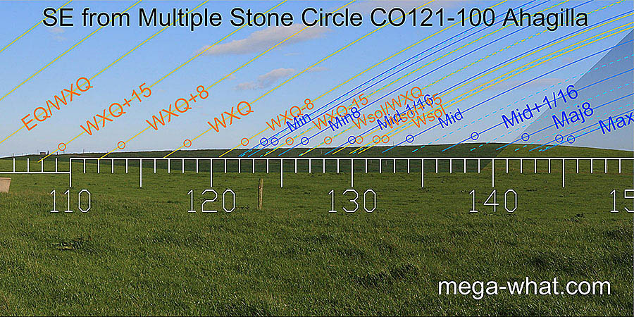 SE from Ahagilla Stone Circle, Cork, Ireland.