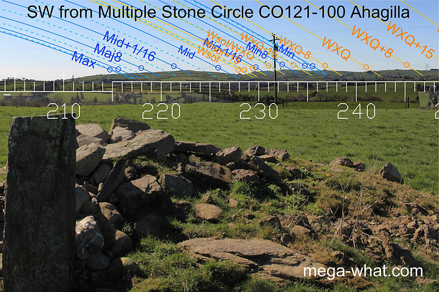 SW axial view from Ahagilla Stone Circle