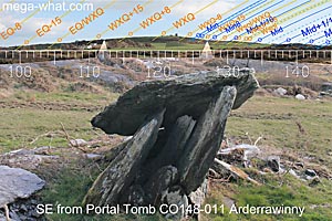 SW axial view from Arderrawinny Portal Tomb