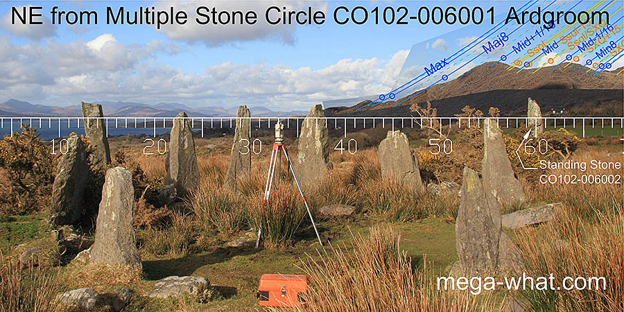 NE axial view from Ardgroom Stone Circle