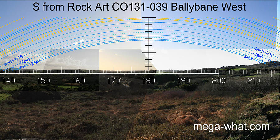 View S from Ballybane Rock Art 1