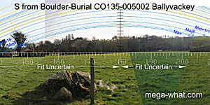 NW axial view from Ballyvackey Boulder-Burial