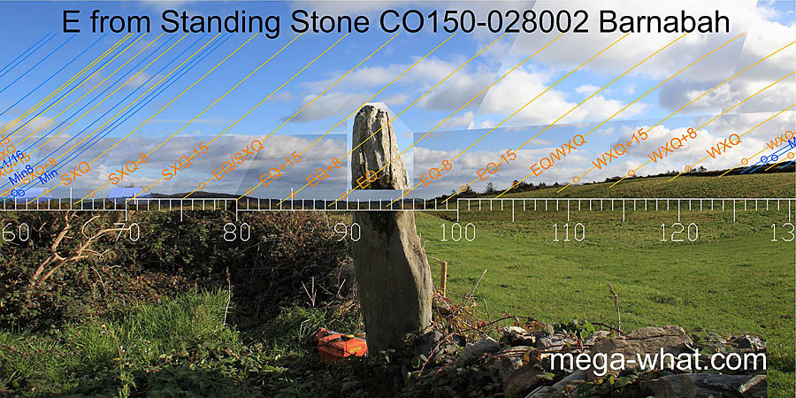 NE axial view from Barnabah Standing Stone