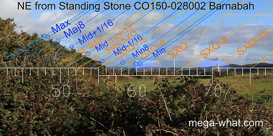 NE from Barnabah Standing Stone, Cork, Ireland.