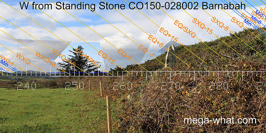 SW axial view from Barnabah Standing Stone