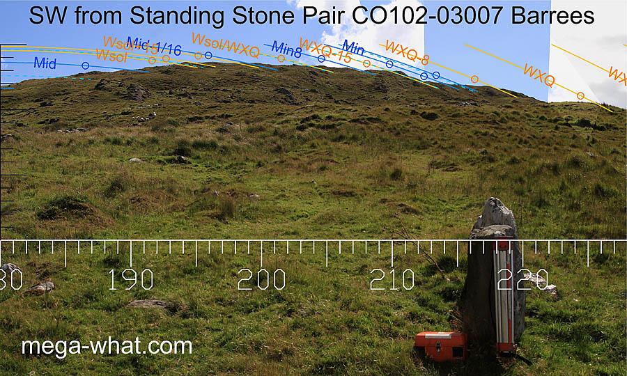 SW axial view from Barrees Standing Stone Pair