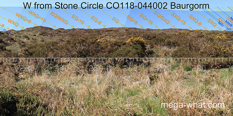 W from Baurgorm (E) Stone Circle, Cork, Ireland.