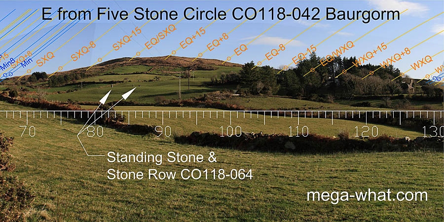 E from Baurgorm (W) Stone Circle, Cork, Ireland.