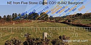 NE axial view from Baurgorm (W) Stone Circle