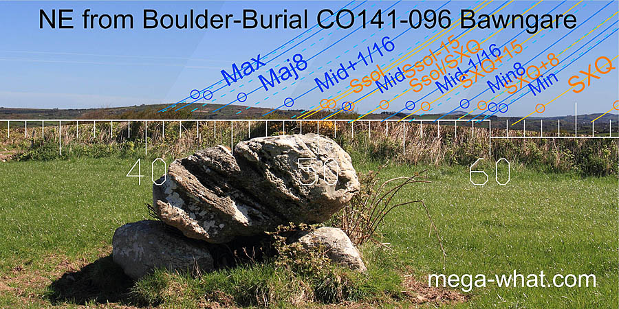 NE axial view from Bawngare Boulder-Burial