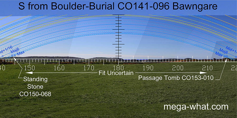 View S from Bawngare Boulder-Burial