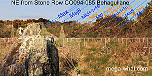 NE axial view from Behagullane Stone Row