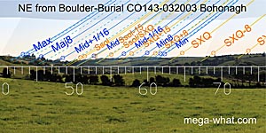 NE from Bohonagh Boulder-Burial, Cork, Ireland.