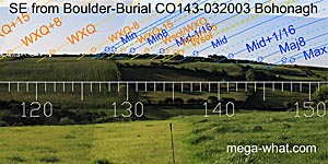 SE from Bohonagh Boulder-Burial, Cork, Ireland.