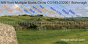 NW from Bohonagh Stone Circle, Cork, Ireland.