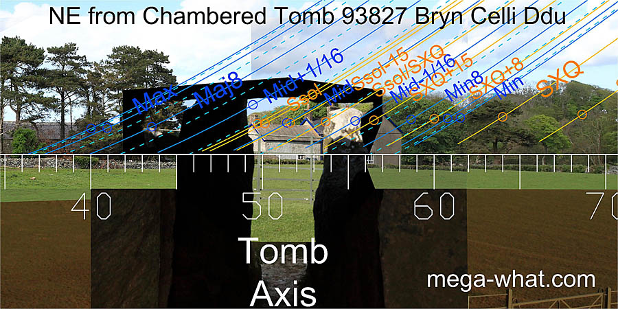 NE axial view from Bryn Celli Ddu Chambered Tomb