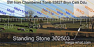 SW axial view from Bryn Celli Ddu Chambered Tomb