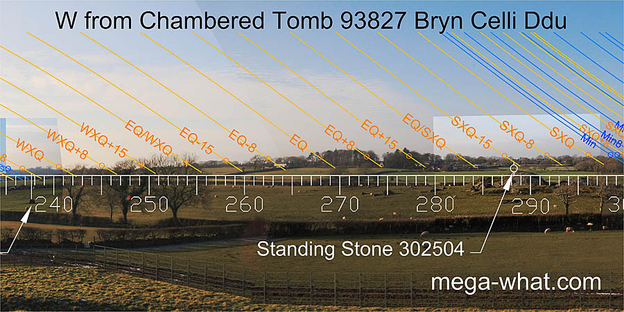 W from Bryn Celli Ddu Chambered Tomb, Anglesey, Wales.
