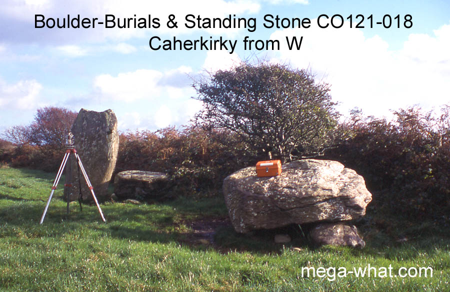 Caherkirky Boulder-Burials from W.