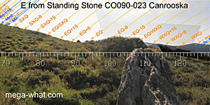 NE axial view from Canrooska Standing Stone