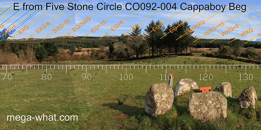 E from Cappaboy Beg Five Stone Circle, Cork, Ireland.