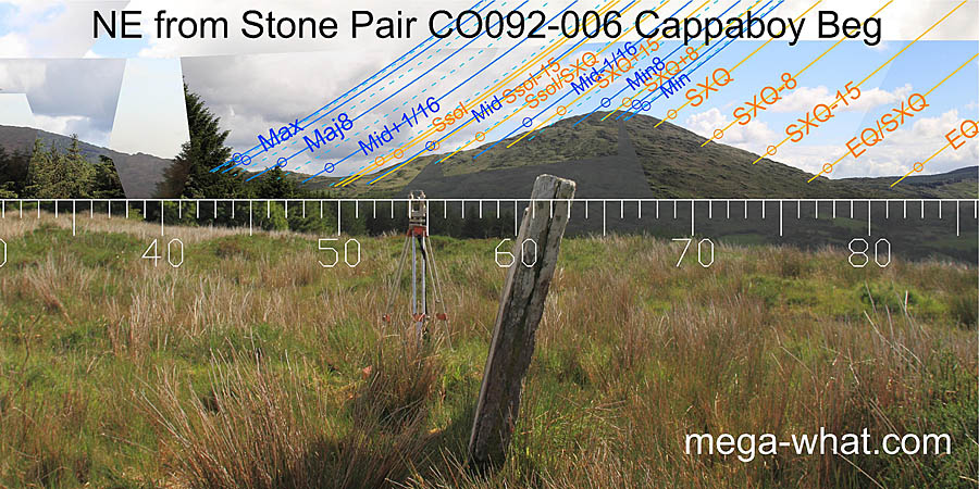 NE axial view from Cappaboy Standing Stone Pair