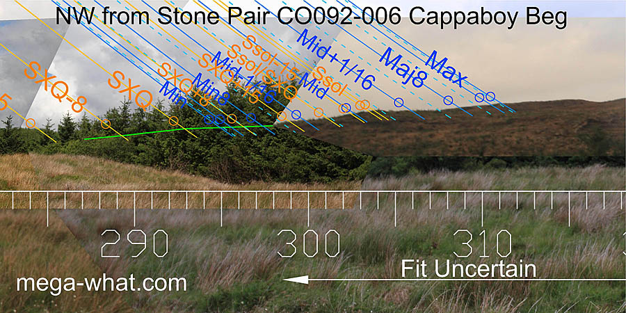 NW from Cappaboy Beg Standing Stone Pair, Cork, Ireland.