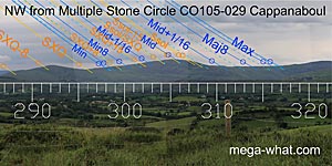 Click for a bigger picture
