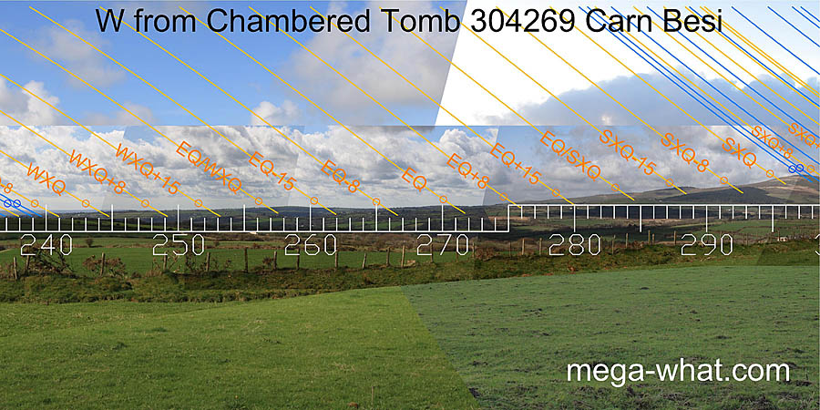 W from Carn Besi Chambered Tomb, Carmarthenshire, Wales.