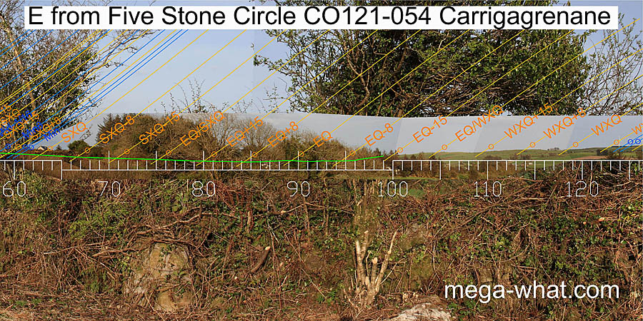 E from Carrigagrenane Five Stone Circle, Cork, Ireland.