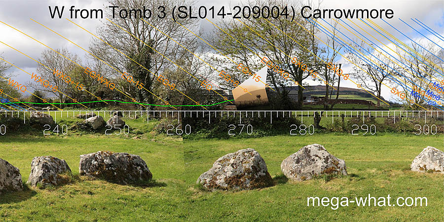 W from Passage Tomb 3 Carrowmore, Sligo, Ireland.