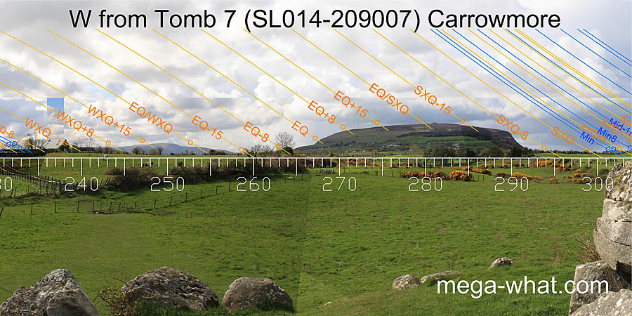 W from Passage Tomb 7 Carrowmore, Sligo, Ireland.