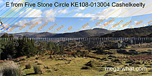 E from Cashelkeelty Five Stone Circle & Stone Row, Kerry Ireland.