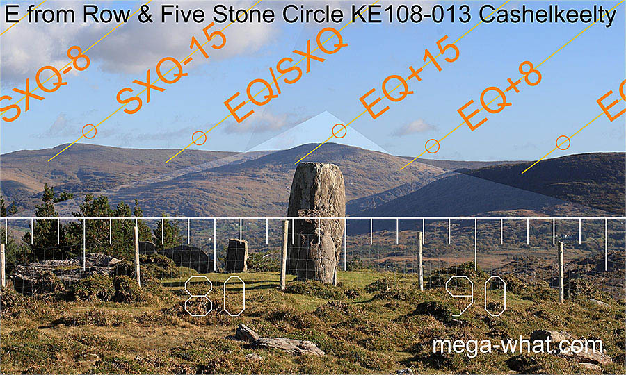 NE axial view from Cashelkeelty Five Stone Circle