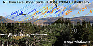 NE from Cashelkeelty Five Stone Circle & Stone Row, Kerry Ireland.