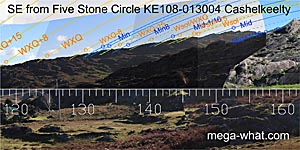 SE from Cashelkeelty Five Stone Circle & Stone Row, Kerry Ireland.