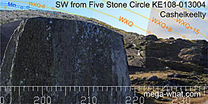 SW from Cashelkeelty Five Stone Circle & Stone Row, Kerry Ireland.