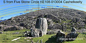 S from Cashelkeelty Five Stone Circle & Stone Row, Kerry Ireland.