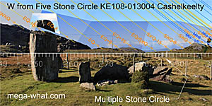 SW axial view from Cashelkeelty Five Stone Circle