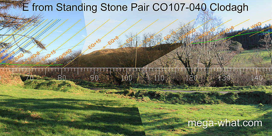 E from Clodagh Standing Stone Pair, Cork, Ireland.