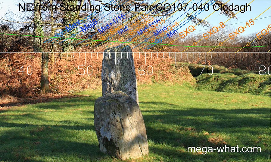 NE from Clodagh Standing Stone Pair, Cork, Ireland.