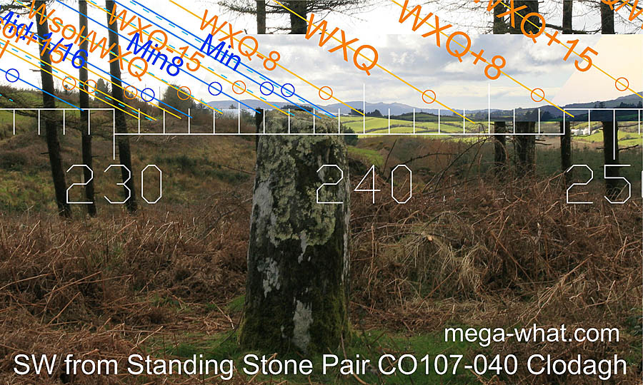 SW axial view from Clodagh Standing Stone Pair