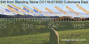 SW axial view from Cullomane Standing Stone
