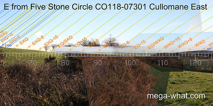 E from Cullomane East Five Stone Circle, Cork, Ireland.