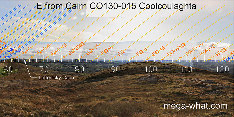 E from Coolcoulaghta Cairn, Cork, Ireland.