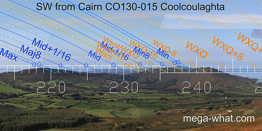 SW from Coolcoulaghta Cairn, Cork, Ireland.