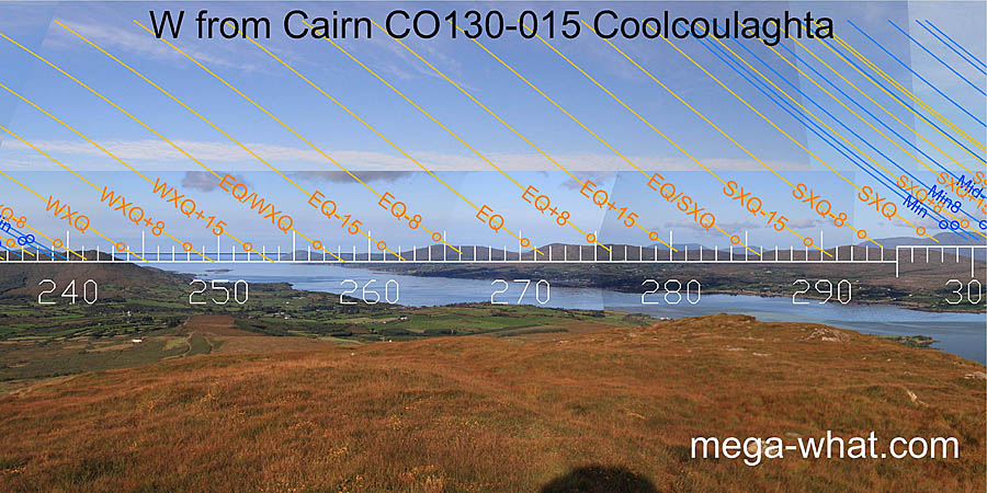 W from Coolcoulaghta Cairn, Cork, Ireland.