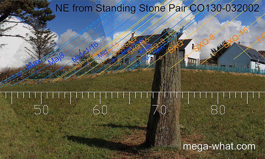 NE axial view from Coolcoulaghta Standing Stone Pair