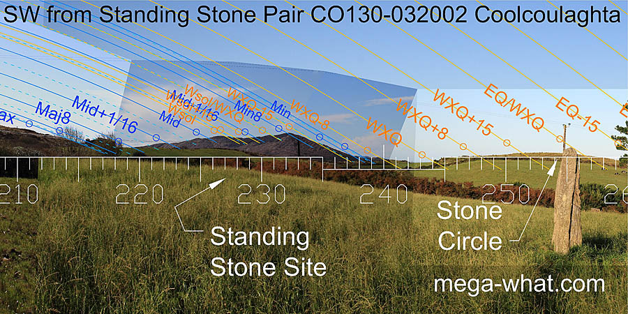 SW axial view from Coolcoulaghta Standing Stone Pair